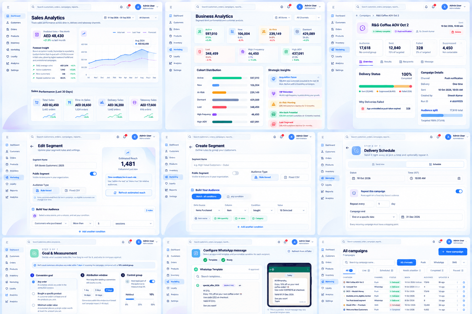 Yue Restaurant CRM business analytics and customer cohort screens
