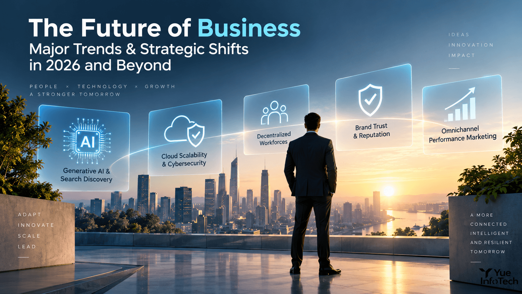 The Future of Business: Major Trends & Strategic Shifts in 2026 and Beyond